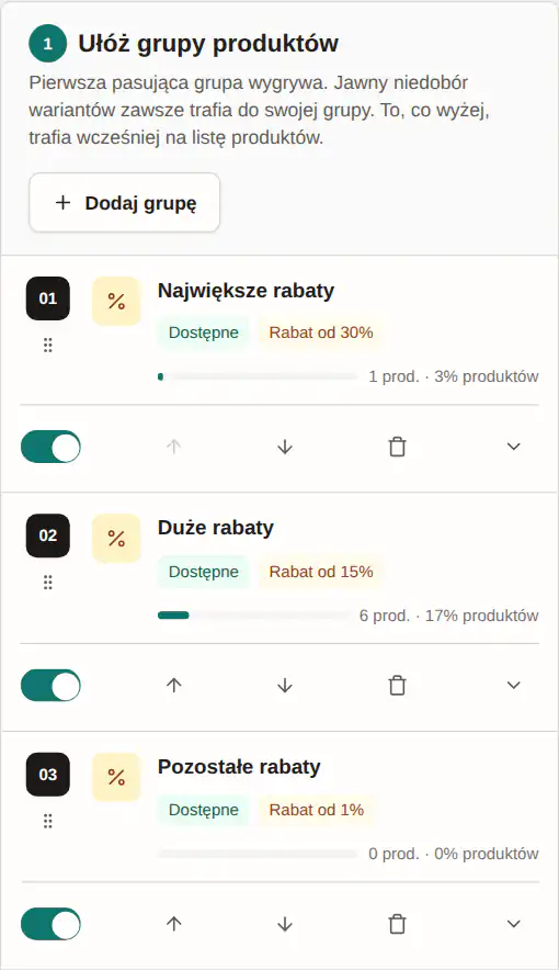 Panel GrowSort z ustawieniem „Najlepsze promocje”