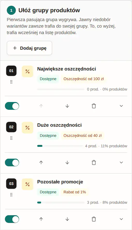 Panel GrowSort z ustawieniem „Największe oszczędności”