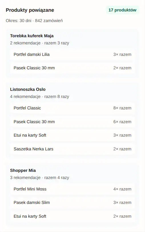 Panel GrowSort z ustawieniem „Inni kupili też (Pro)”