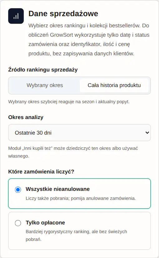 Panel GrowSort z ustawieniem „Sprzedaż z całej historii”